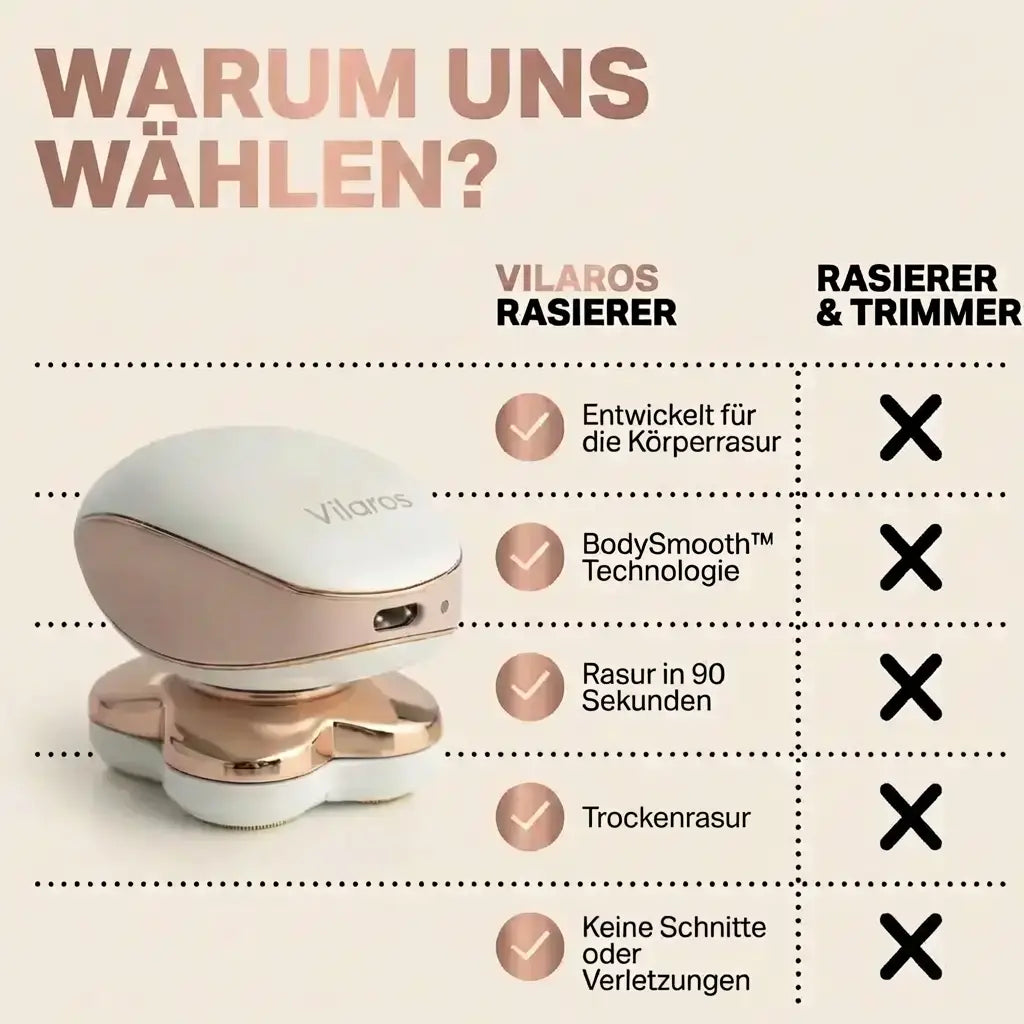 Klein & Glatt Reise Rasierer